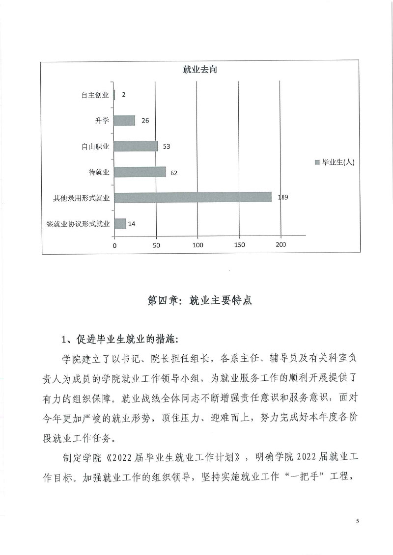 伟德betvlctor1949源于英国+2022届毕业生就业质量年度报告-7.jpg